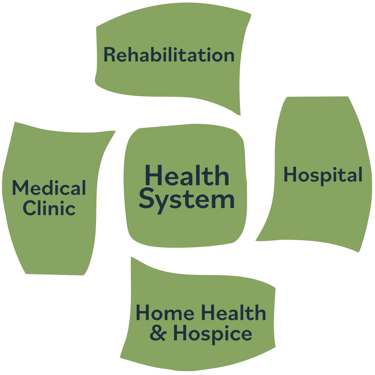Cozad Logo